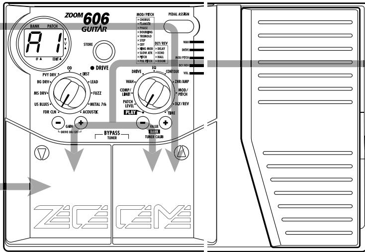 ZOOM 606 - Choix de la méthode de préselection de patch - 1