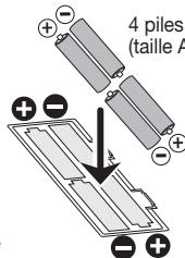 ZOOM A21U - Fonctionnement de l'A2.1u sur piles - 2