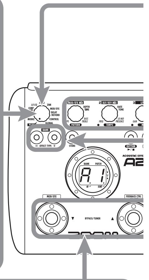 ZOOM A21U - Sélection du module d'effet - 2
