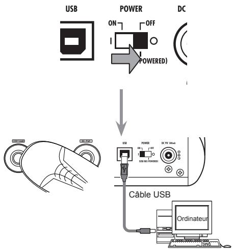 ZOOM G21NU - Mise à jour de la version de firmware - 2
