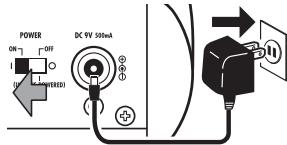 ZOOM G21NU - Si vous utilisez un adaptateur secteur - 1