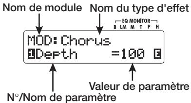 ZOOM G71UT - Presse la touche du module d'effet à éditer. - 1