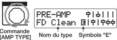ZOOM G71UT - ASTUCE - 1
