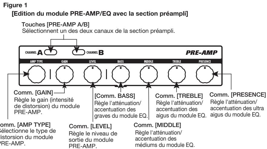 ZOOM G71UT - ASTUCE - 1