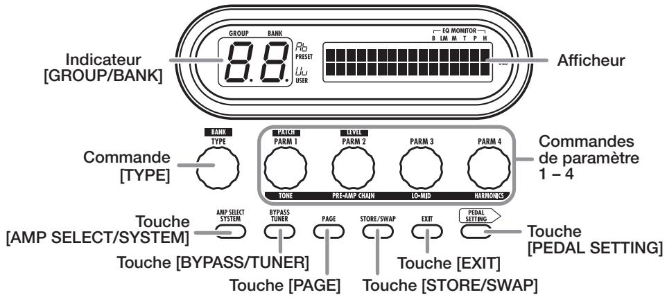 ZOOM G71UT - Commandes et fonctions - 3