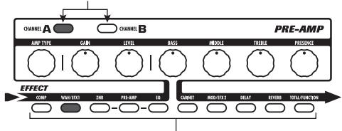 ZOOM G71UT - Touches [PRE-AMP A/B] - 1