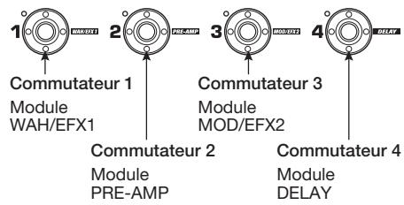 ZOOM G71UT - Diodes des commutateurs au pied 1-4 - 3