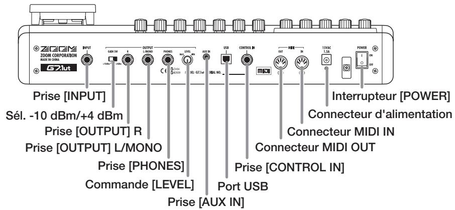 ZOOM G71UT - Commandes et fonctions - 2