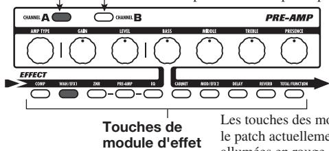 ZOOM G71UT - Nom de groupe (A, b, U, u) - 2