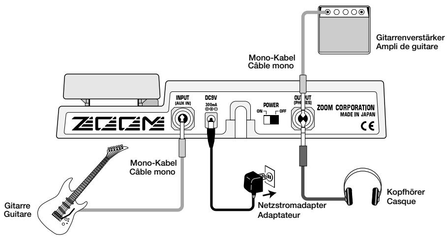 ZOOM GFX707 - Connexions - 1