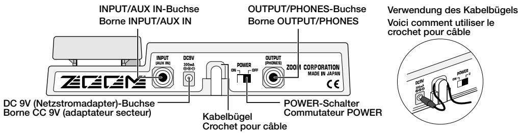 ZOOM GFX707 - Face arrière - 1