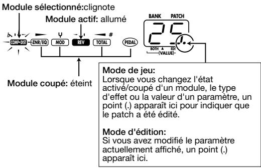 ZOOM GFX707 - Appuyez sur le bouton EDIT (CANCEL). - 2