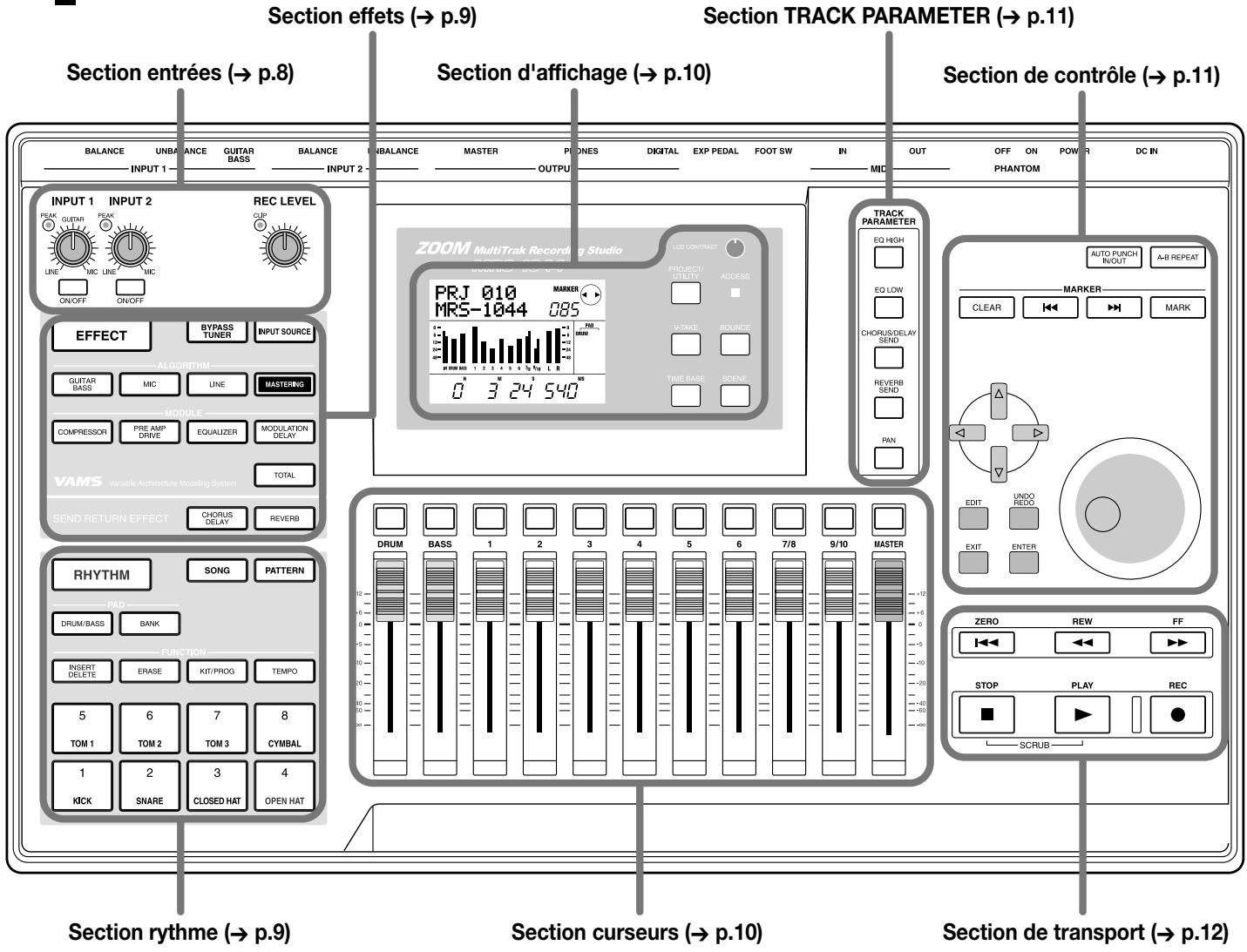 ZOOM MRS1044 - Face avant - 1
