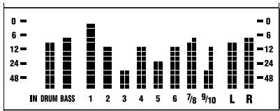 ZOOM MRS1044 - Réglage du volume - 5