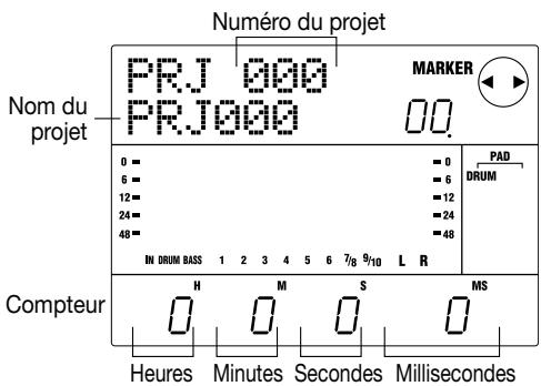 ZOOM MRS1044 - Idée - 3