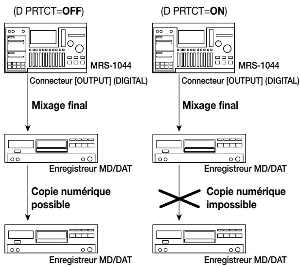 ZOOM MRS1044 - D PRTCT OFF - 1