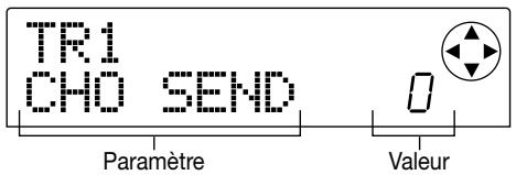 ZOOM MRS1044 - Appuyez sur la touche [CHORUS/DELAY SEND] ou [REVERB SEND] de la section TRACK PARAMETER pour sélectionner un des effets envoi/retour. - 1