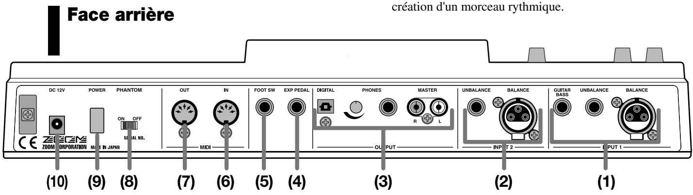 ZOOM MRS1044 - Touche REC [●] - 1