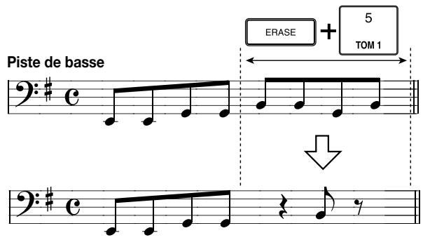 ZOOM MRS1044 - Pour effacer de la piste les données d'un pad précis, maintenez la touche [ERASE] enfoncée et appuyez sur le pad correspondant. - 2