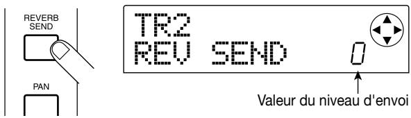ZOOM MRS1044 - Dans la section TRACK PARAMETER, appuyez sur la touche [CHORUS/DELAY SEND] ou [REVERB SEND]. - 1