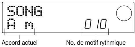 ZOOM MRS1044 - Si vous souhaitez que la section rythme soit indépendante, appuyez sur la touche [RHYTHM] tant que le transport est à l'arrêt. - 1