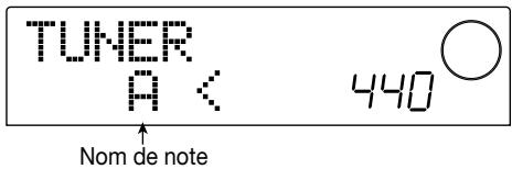 ZOOM MRS1044 - Remarque - 3