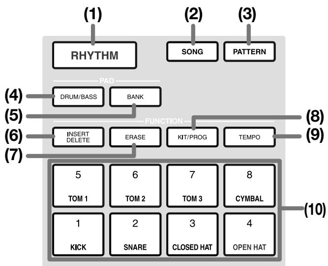 ZOOM MRS1044 - Touche [REVERB] - 1