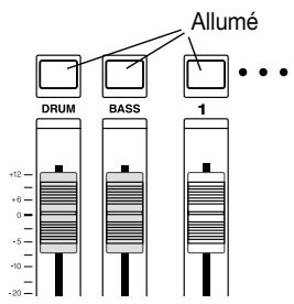 ZOOM MRS1044 - Réglage du volume - 1