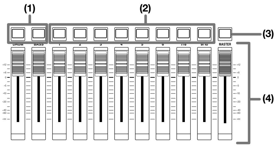 ZOOM MRS1044 - (4)Curseurs (DRUM, BASS, 1~6, 7/8, 9/10, MASTER) - 1