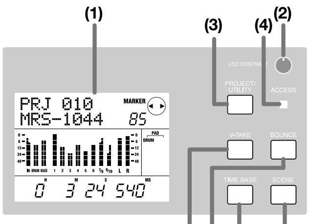 ZOOM MRS1044 - (10)Pads 1~8 - 1