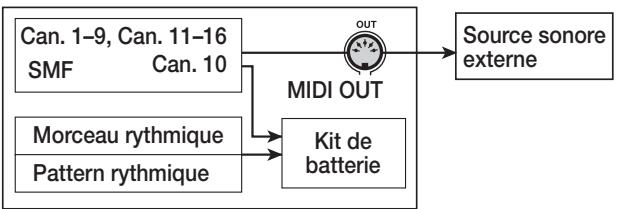 ZOOM MRS802 - NOTE - 1