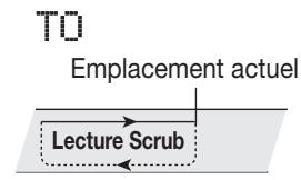 ZOOM MRS802 - Truc - 1