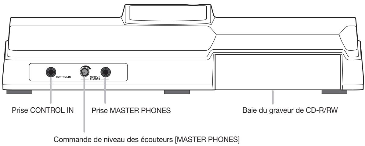 ZOOM MRS802 - Face avant - 1