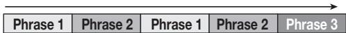 ZOOM MRS802 - - Lier les phrases - 1