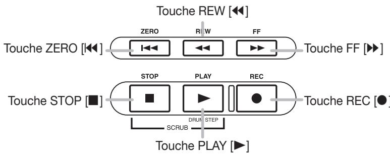 ZOOM MRS802 - Section effects - 6