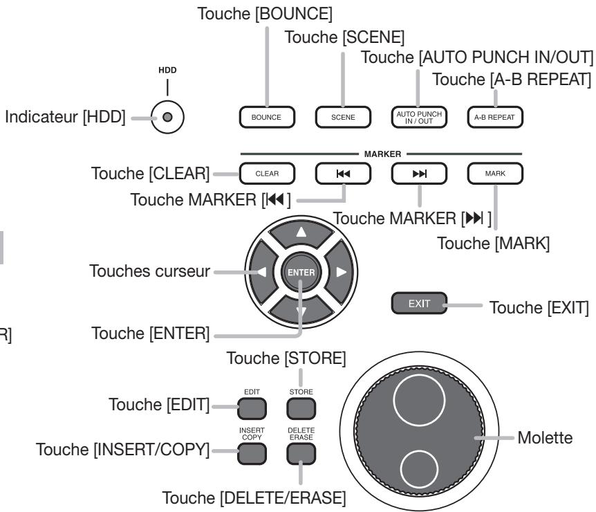 ZOOM MRS802 - Section effects - 4