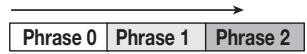 ZOOM MRS802 - - Enchainement des phrases - 1