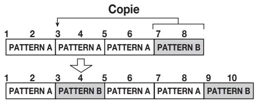 ZOOM MRS802 - Copier une zone de mesures spécifique - 1