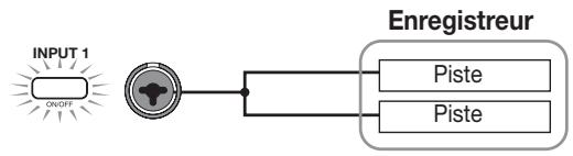 ZOOM MRS802 - - Deux pistes mono sélectionnées pour l'enregistrement - 1
