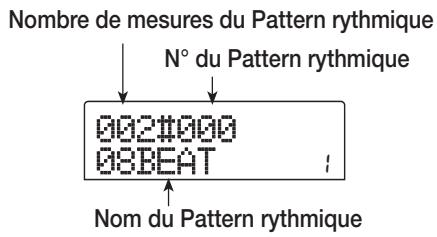ZOOM MRS802 - Vérifiez que la touche [SONG/PATTERN] est éteinte. Si elle est allumée, presse-la pour l'éteindre. - 1