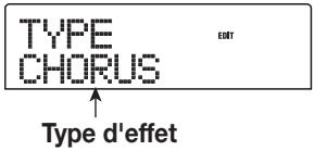 ZOOM MRS802 - Pressez la touche [EDIT]. - 1