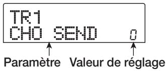 ZOOM MRS802 - Pressez la touche [TRACK PARAMETER] en section track parameter et, avec les touches curseur Haut/Bas, faites s'afficher l'indication suivante. - 1