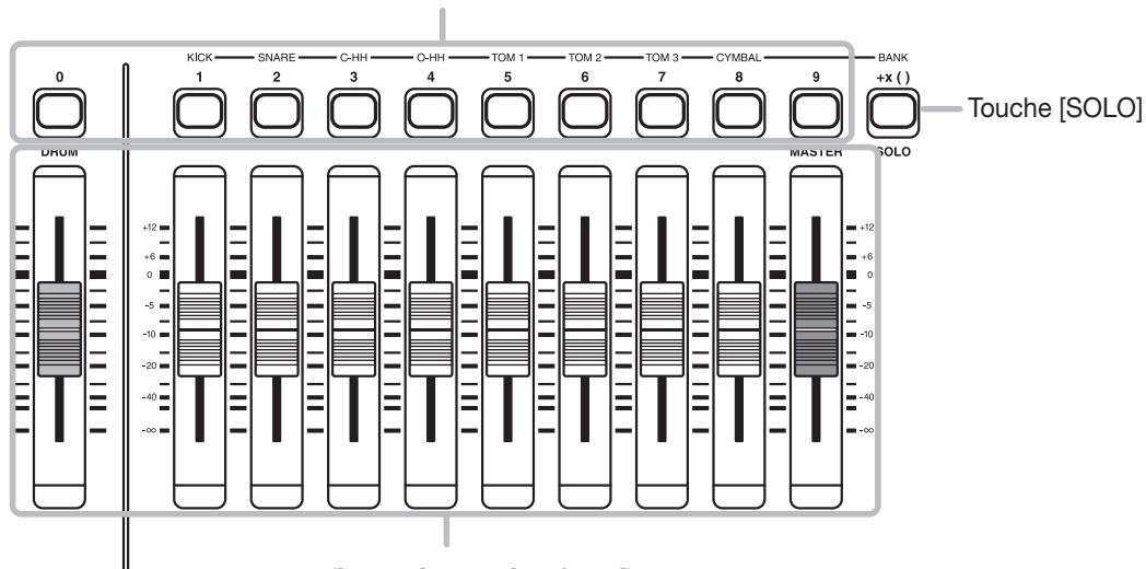 ZOOM MRS802 - Section effects - 2