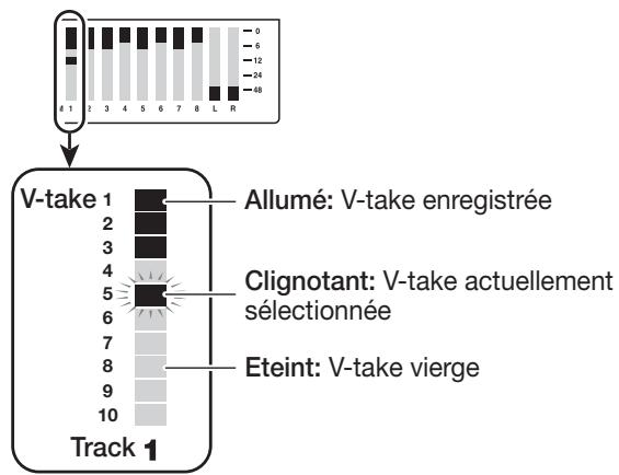 ZOOM MRS802 - Etapes d'édition de base de V-take - 1
