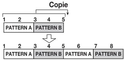 ZOOM MRS802 - Copier une zone de mesures spécifique - 2