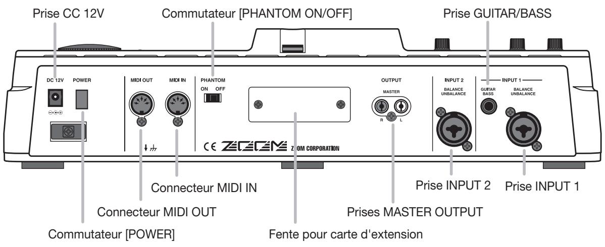 ZOOM MRS802 - Face arrière - 1