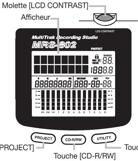 ZOOM MRS802 - Section afficheur - 1