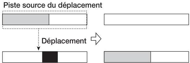 ZOOM MRS802 - Déplacement d'une V-take - 1