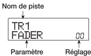 ZOOM MRS802 - Réglage du volume, panoramaque et égaliseur (EQ) - 2