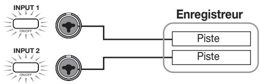 ZOOM MRS802 - - Deux pistes mono sélectionnées pour l'enregistrement - 2